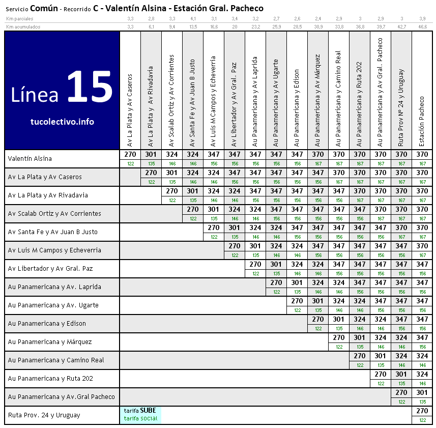 tarifa línea 15c